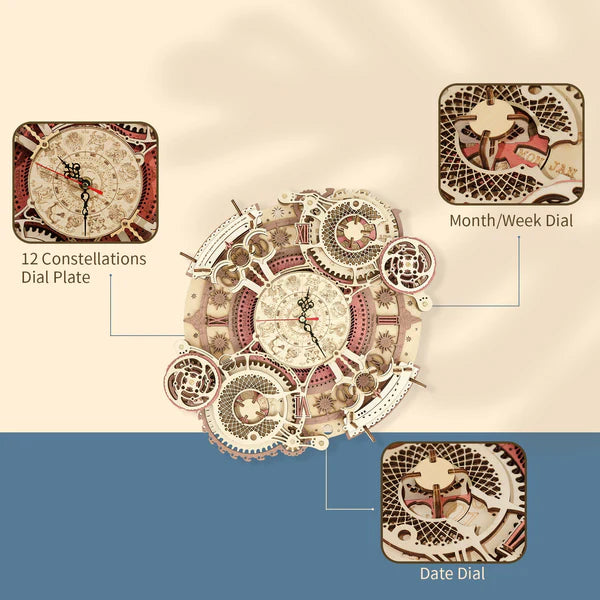 ROKR Zodiac Wall Clock Mechanical Time Art Engine